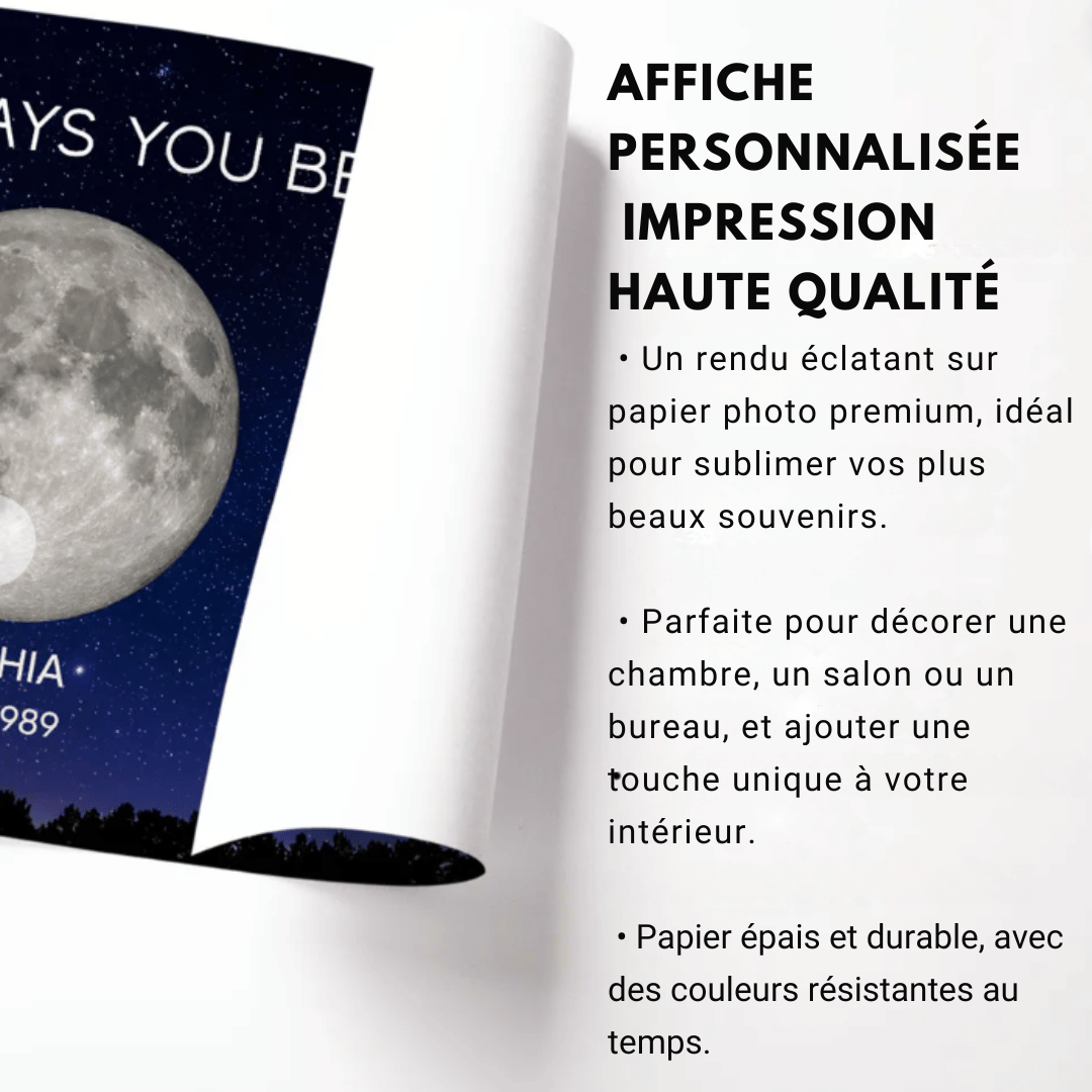 Tableau personnalisé – Cadeau pour la fête des Pères